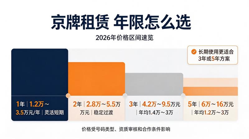 刘经理