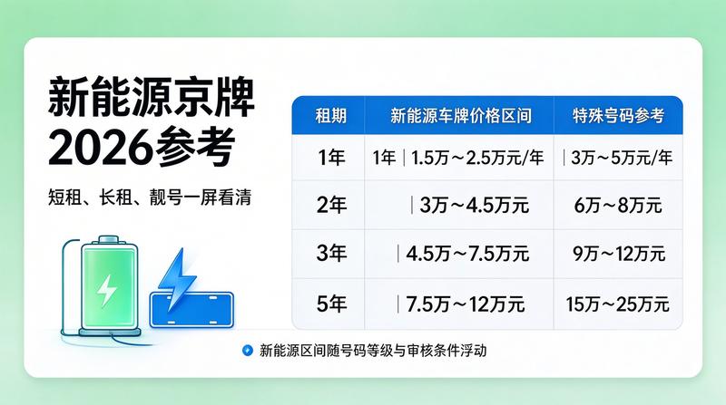 小陈